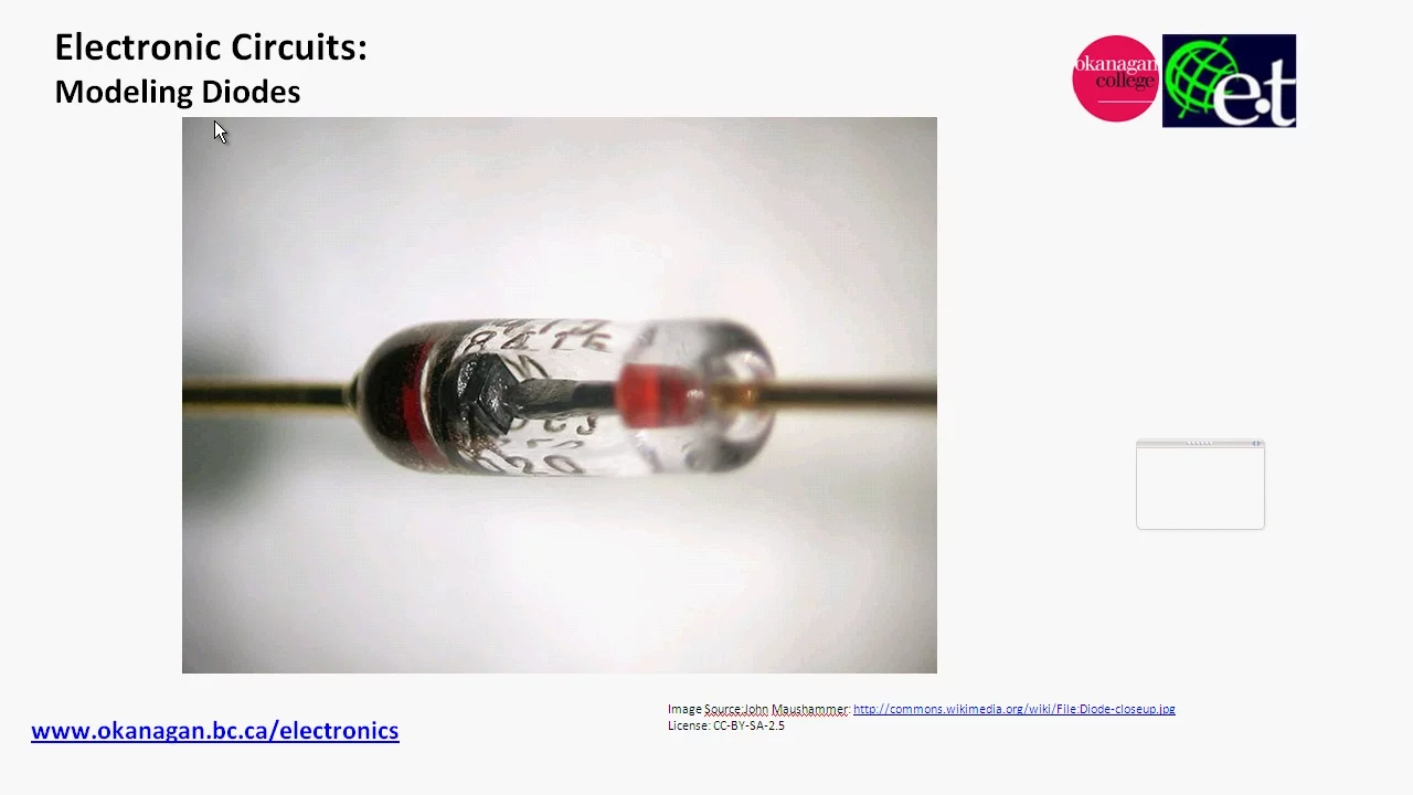 Modeling Diodes