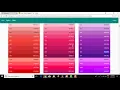 HTML Lesson 19 iFrame and attributes