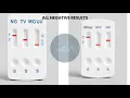 HOW TO Use 15-Panel STD Test Kit At Home Full Guide