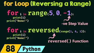 for Loop - Reversing a Range of Numbers