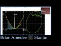 Lecture 02 - 2D Graphing