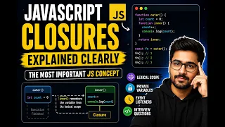 JavaScript Closures Explained Clearly The Most Important JS Concept