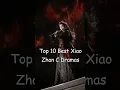 Download Lagu Top 10 Best Xiao Zhan C Dramas #dramalist #cdrama #chinesedrama #xiaozhan #theuntamed