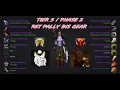OUTDATED Ret Paladin T5 BiS Gear List -