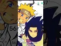 Download Lagu n4ruto and s4zuke friendship #animasi #kartun #lagu #drawing #animeedit #art #music