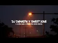 Lagu DJ DYNASTY X SWEET LOVE X IN YOUR EYES X HABIBI SOUND HEALING MENGKANE VIRAL TIKTOK!!