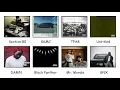 Every Kendrick Lamar Album Explained In 36 Minutes