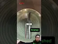 TATA CARA MAKAN DI RESTORAN BINTANG 5 #food #videoshort #shorts #reaction #remix