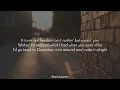 Back To December [Karaoke Acoustic] - Taylor Swift [Slow Version | Female Key]