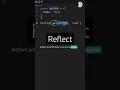 JavaScript Reflect API Explained How to Use Reflect Methods in JS