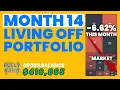 14 Months Living Off My 416k Margin Portfolio