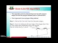 CO3I Computer Graphics Unit-2 Topic-2 12 Scan Line Polygon Filling Algorithm
