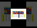 FANTASY 5 WORK OUT TUTORIAL