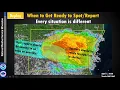 NWS Milwaukee Storm Spotter Training 2021 Part 3-Deploy
