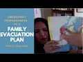 Evacuation Plan How to Read a Map - Emergency Preparedness