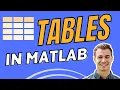 Tables in MATLAB - Everything You Need to Know MATLAB Tutorial