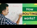How Routing Works The Basics Protocols and Real-World Examples for Beginners