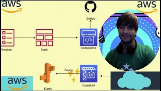 Create AWS codepipeline using CloudFormation github codeBuild codepipeline
