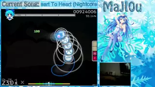 Rob Mayth Heart To Heart Dt Onlymouse 