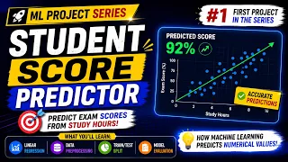Machine Learning Projects Playlist Student Score Predictor Using Linear Regression