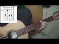 Download Lagu Billie Holiday - Solitude (guitar tutorial)