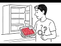 How to Know If Ground Beef Is Bad