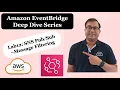 Amazon EventBridge Deep Dive Series Lab12 SNS Pub Sub Message Filtering