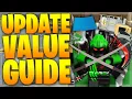 Roblox Islands VALUE LIST GUIDE Cows Update Item Prices