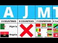How Many African Countries Start With The Same Letter