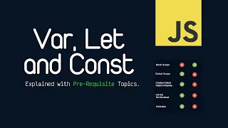 Var Let and Const in JavaScript