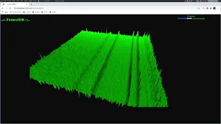 FutureSDR 3D Spectrum