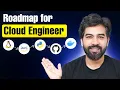 How I Would Start Cloud Engineering in 2026 From Zero