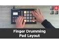 Finger Drumming Pad Layout