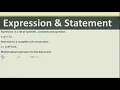EXPRESSION STATEMENT IN JAVA