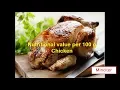 Nutritional value per 100 g Chicken