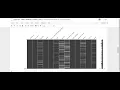 Python Data Analysis - Part 1 Data Cleaning and validation