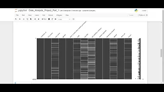 Python Data Analysis - Part 1 Data Cleaning and validation