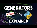 Python Generators The Must-Know Trick to Write Faster Memory-Efficient Code
