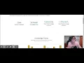 Readtheory org