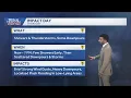 IMPACT Scattered showers storms with heavy downpours expected for Thursday