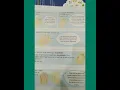 Ch-7 fun with text processing part-1