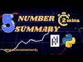 find five number summary in just 2 min Machine Learning Data Science