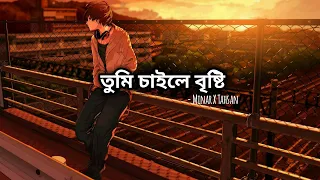 tumi chaile bristi lyrics shada minar tahsan lyrics video