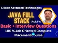 Part-6 Features of Java Access Specifier in Java public access specifier in hindi