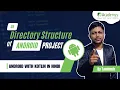 Directory structure of Android Application Android Tutorials with Kotlin in Hindi