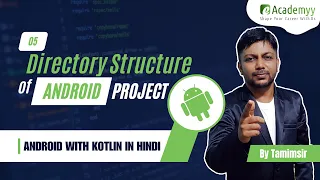 Directory structure of Android Application Android Tutorials with Kotlin in Hindi