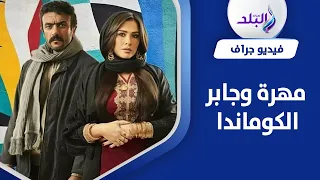 قصة مسلسل ضرب نار بطولة أحمد العوضي وياسمين عبدالعزيز في رمضان 