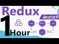 REDUX IN TELUGU