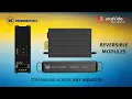 Theatrixx Reversible Modules Flexible Reliable Signal Conversion for Every Workflow