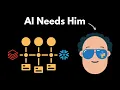 What Data Engineers Actually Do With Production Template